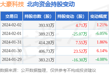 計算機系統(tǒng)集成 構建高效、協(xié)同的數字生態(tài)核心